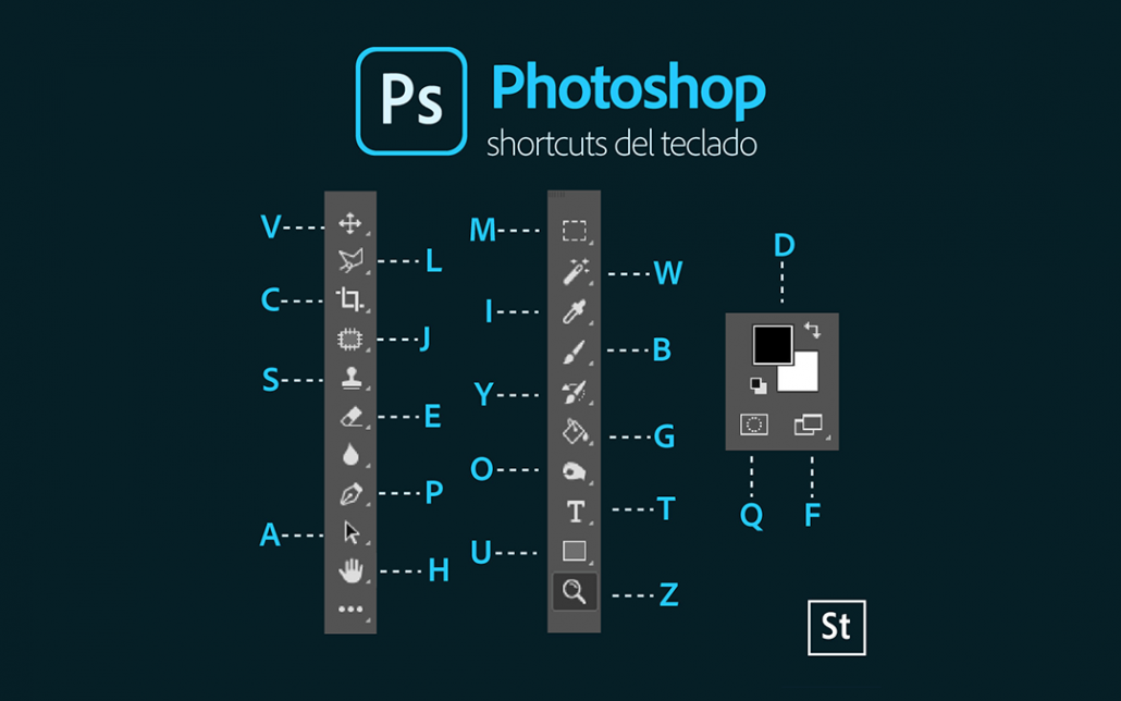 cursos lento autocad